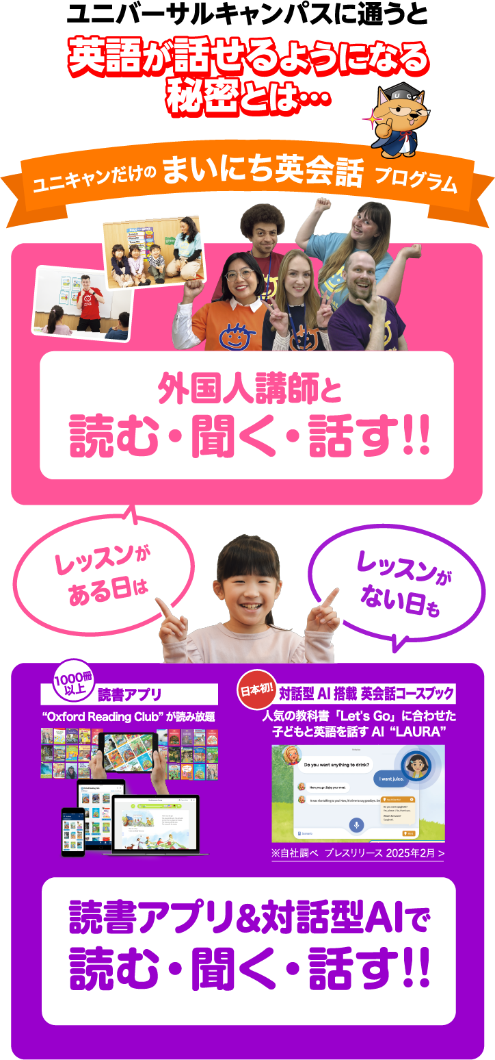 ユニキャンだけの毎日英会話プログラム