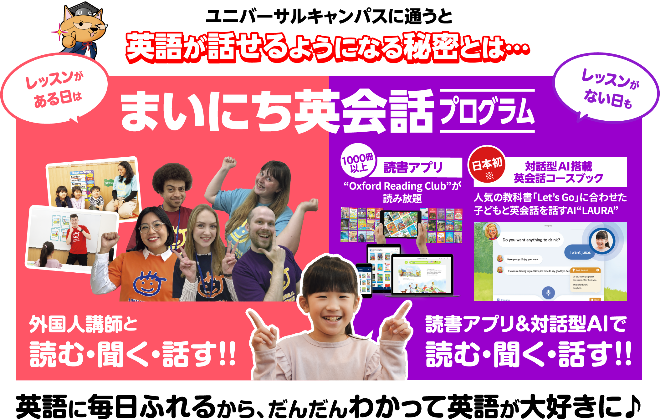 まいにち英会話プログラム